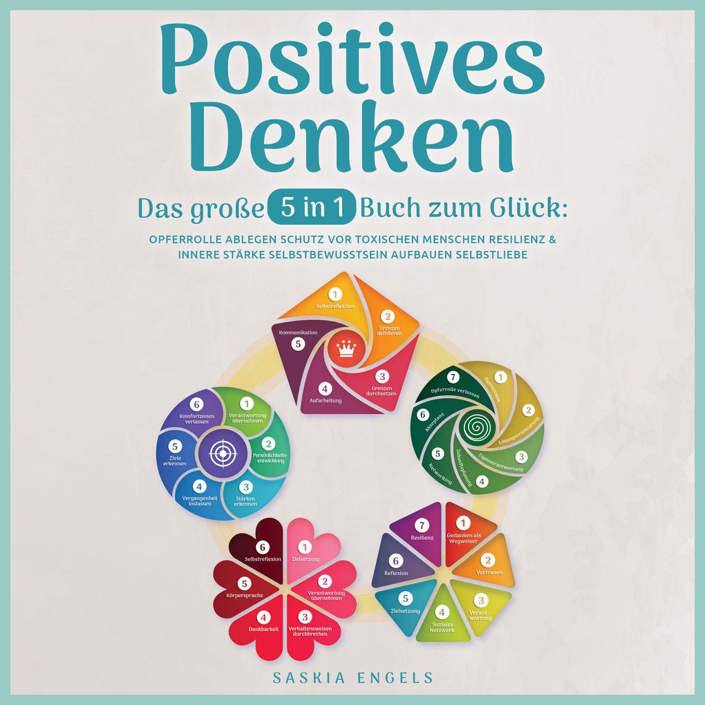 Positives Denken Das große 5 in 1 Buch zum Glück: Opferrolle ablegen | Schutz vor toxischen Menschen | Resilienz & innere Stärke | Selbstbewusstsein aufbauen | Selbstliebe empfinden
