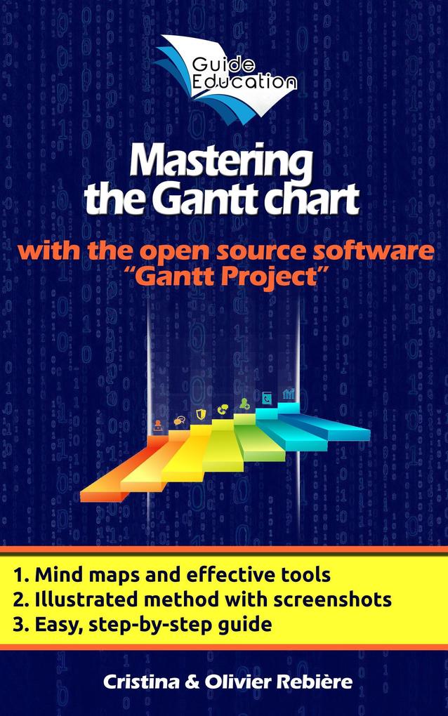 Mastering the Gantt chart (Guide Education)