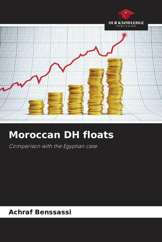 Moroccan DH floats