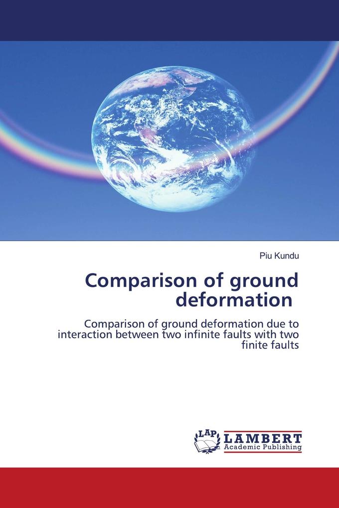 Comparison of ground deformation