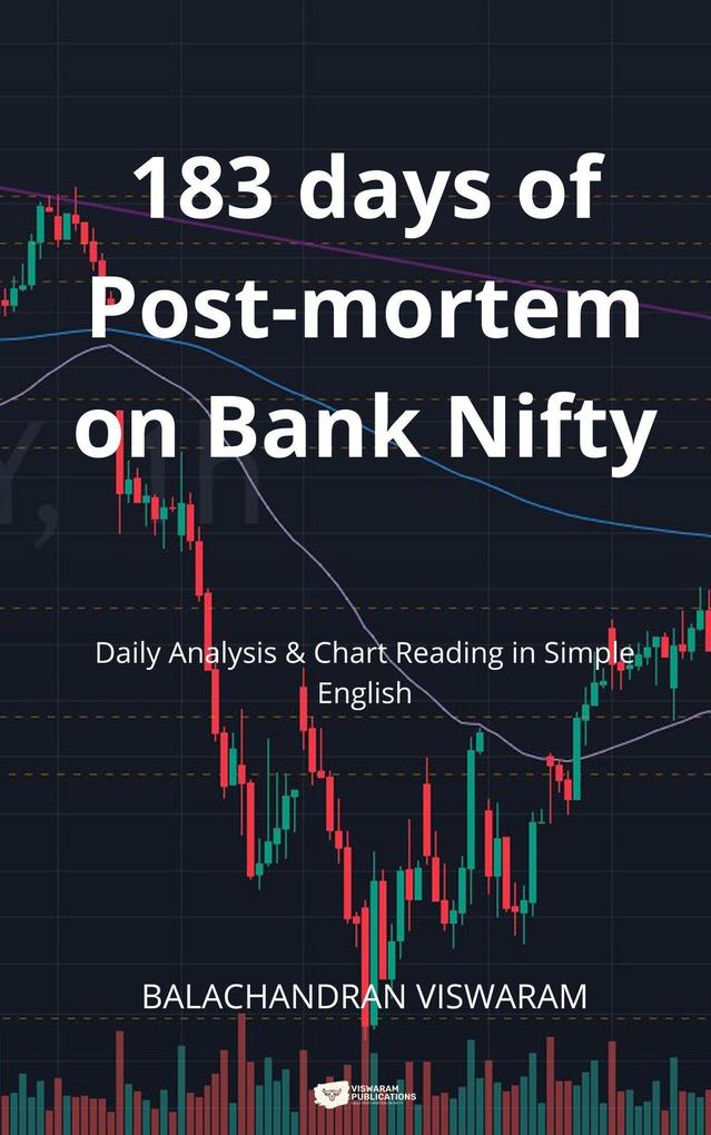 183 Days Of Post-Mortem On Bank Nifty