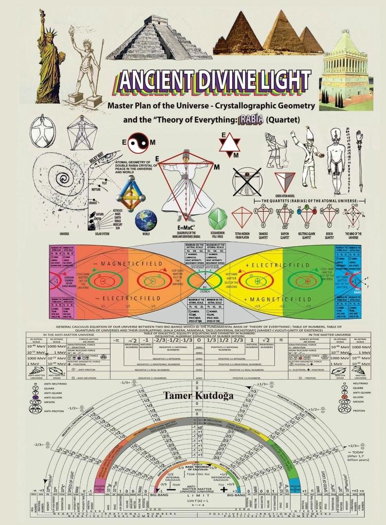 ANCIENT DIVINE LIGHT