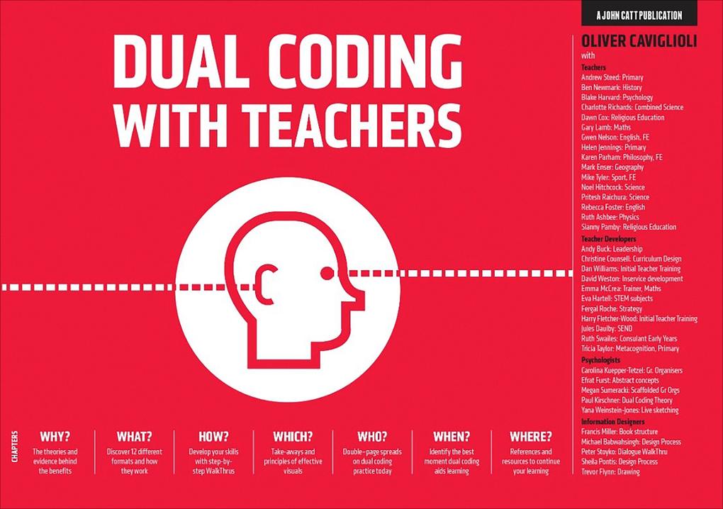 Hachette Learning Dual Coding With Teachers