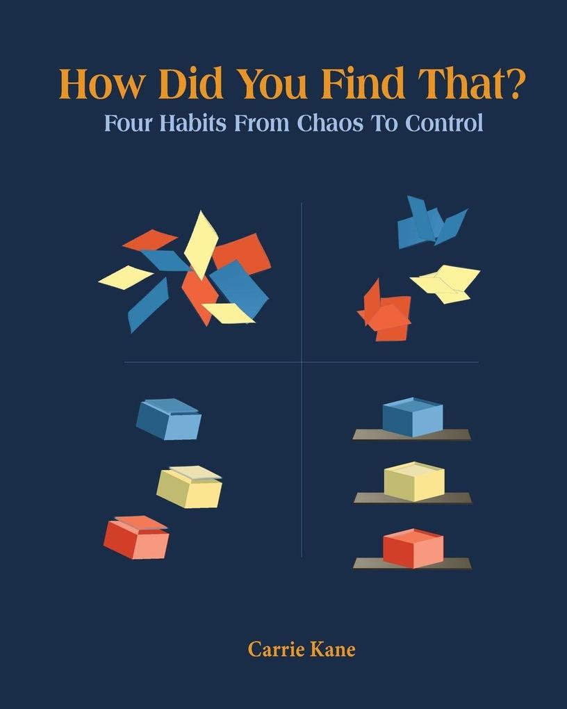 How Did You Find That?
