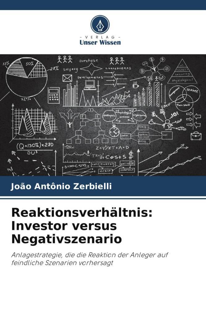 Reaktionsverhältnis: Investor versus Negativszenario
