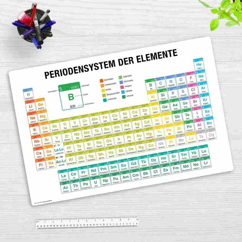 Cover-your-desk Schreibtischunterlage für Kinder und Erwachsene Periodensystem der Elemente deutsch aus hochwertigem Vinyl 60 x 40 cm