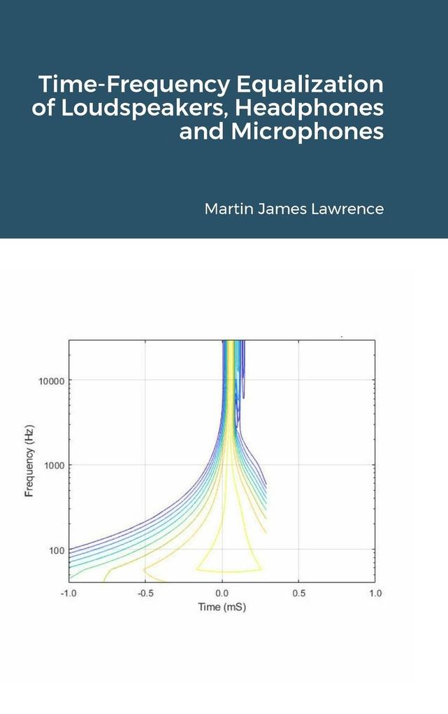Time-Frequency Equalization of Loudspeakers Headphones and Microphones