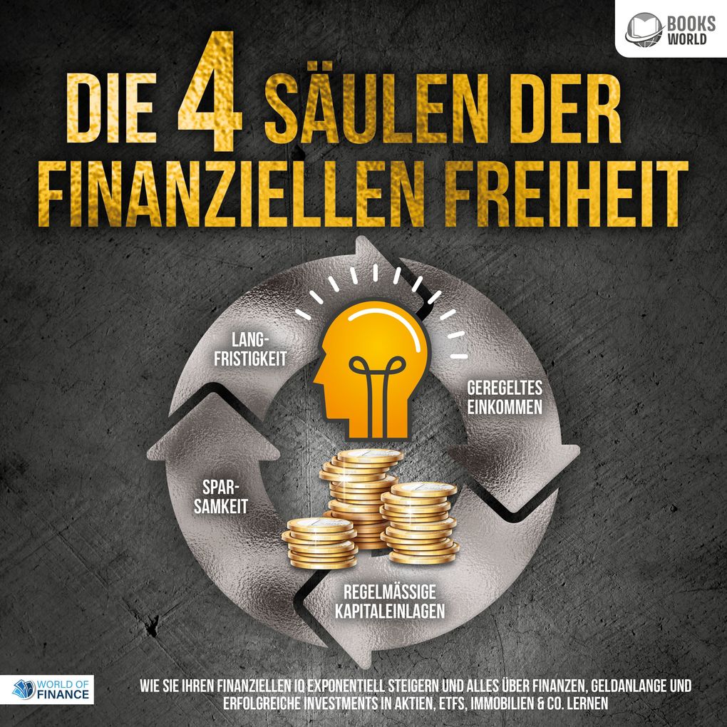 Die 4 Säulen der finanziellen Freiheit: Wie Sie Ihren finanziellen IQ exponentiell steigern und alles über Finanzen Geldanlange und erfolgreiche Investments in Aktien ETFs Immobilien & Co. lernen