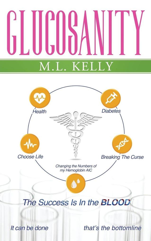 GLUCOSANITY