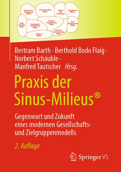 Praxis der Sinus-Milieus®