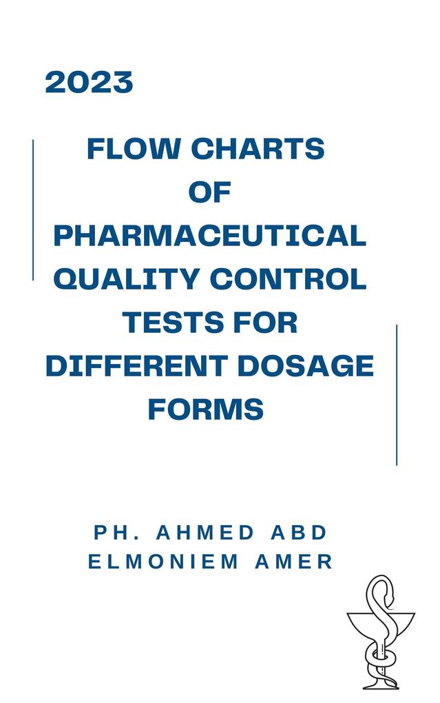 Flow charts of pharmaceutical quality control tests for different dosage forms