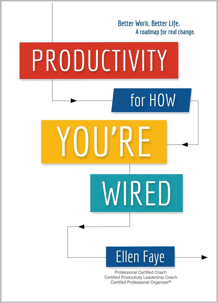 Productivity for How You‘re Wired: Better Work. Better Life.