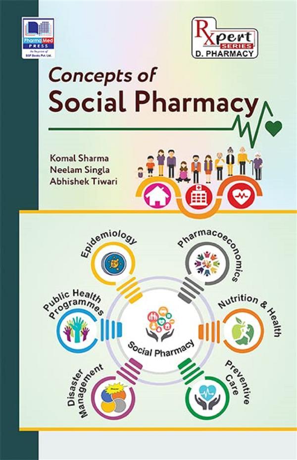 Concepts of Social Pharmacy