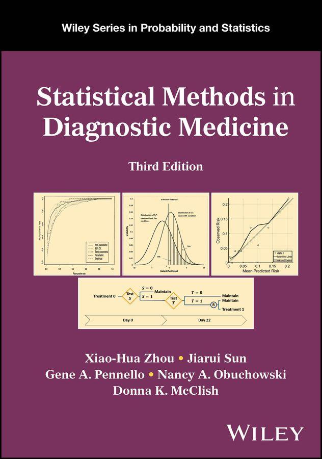 Statistical Methods in Diagnostic Medicine