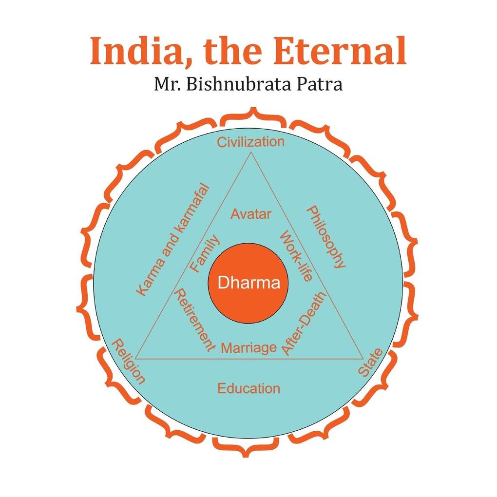 India the Eternal