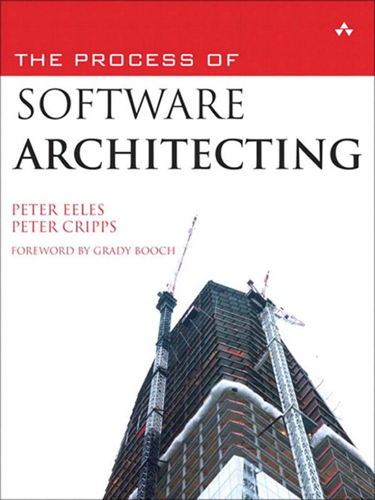Process of Software Architecting The