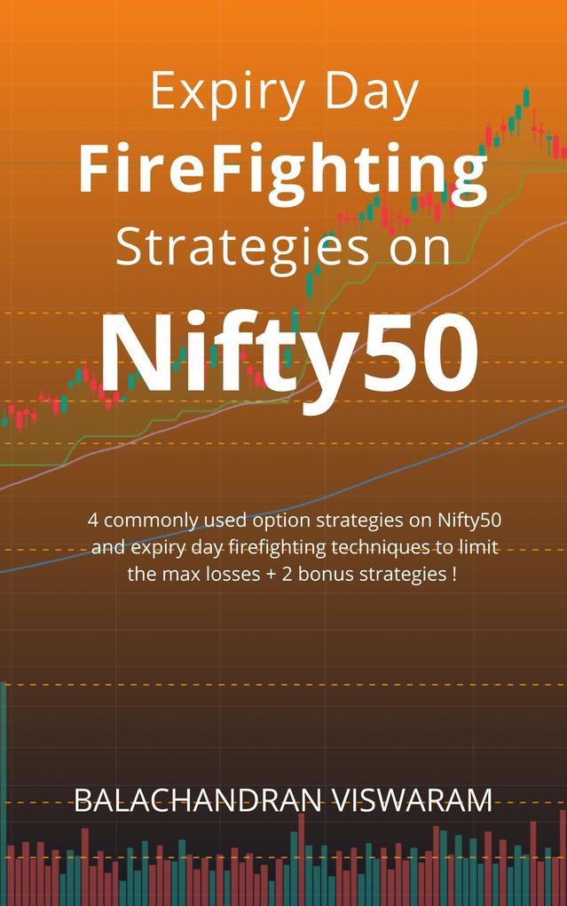 Expiry Day FireFighting Strategies on Nifty50