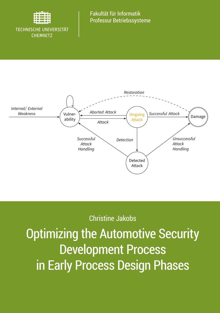 Optimizing the Automotive Security Development Process in Early Process  Phases