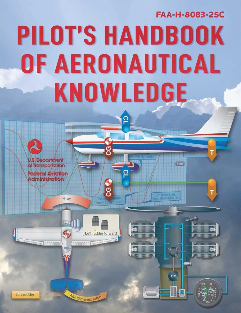 Skyhorse Publishing Pilot's Handbook Of Aeronautical Knowledge