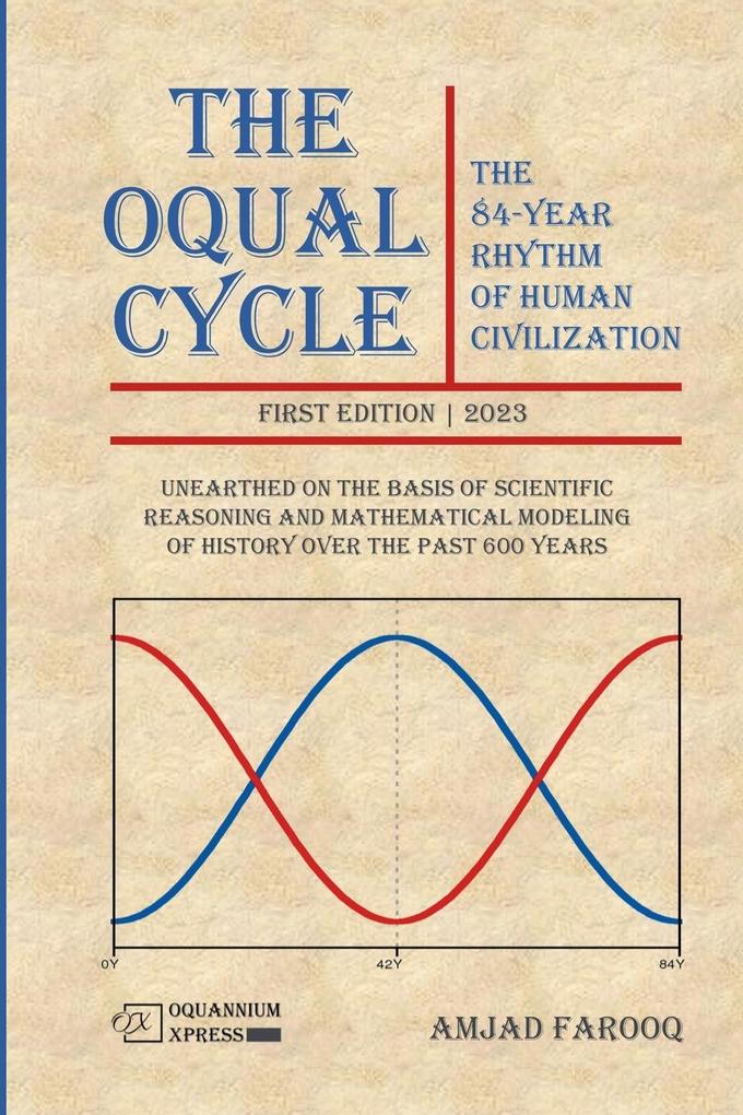 The Oqual Cycle