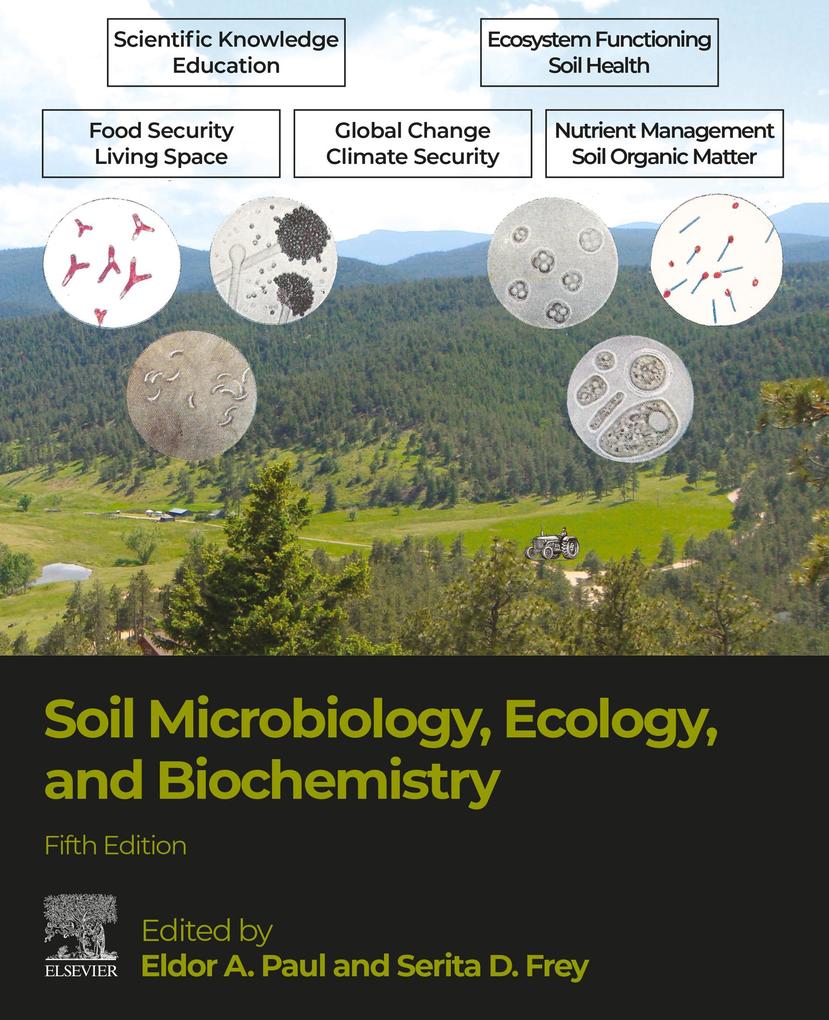 Soil Microbiology Ecology and Biochemistry