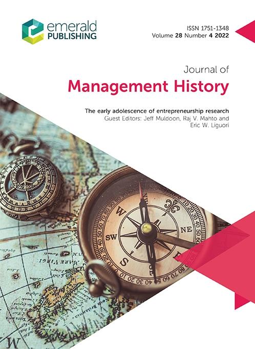 Early Adolescence of Entrepreneurship Research