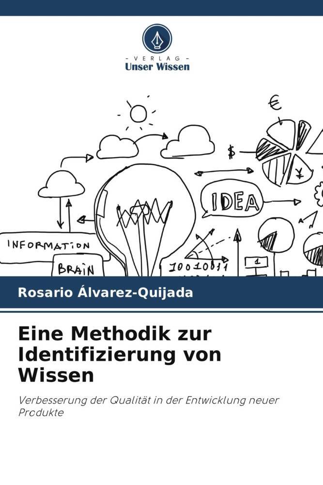 Eine Methodik zur Identifizierung von Wissen