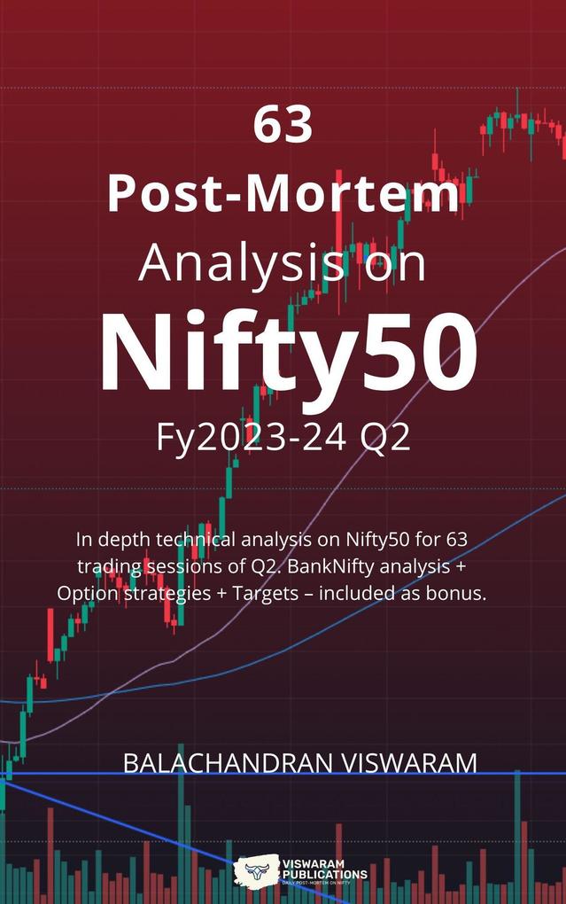 63 Post Mortem Analysis on Nifty50
