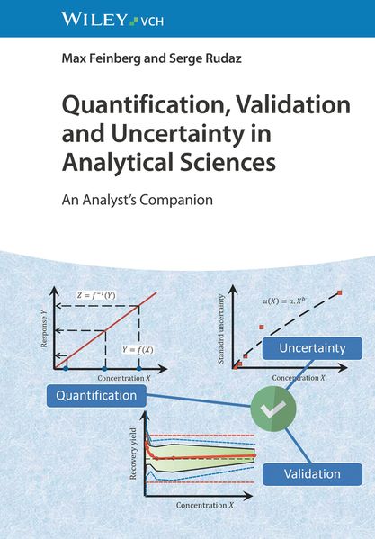Quantification Validation and Uncertainty in Analytical Sciences