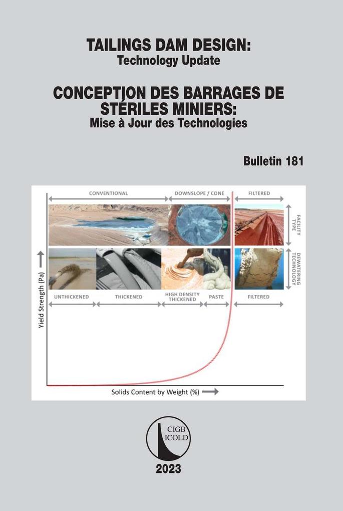 Tailings Dam Design / Conception des Barrages de Stériles Miniers