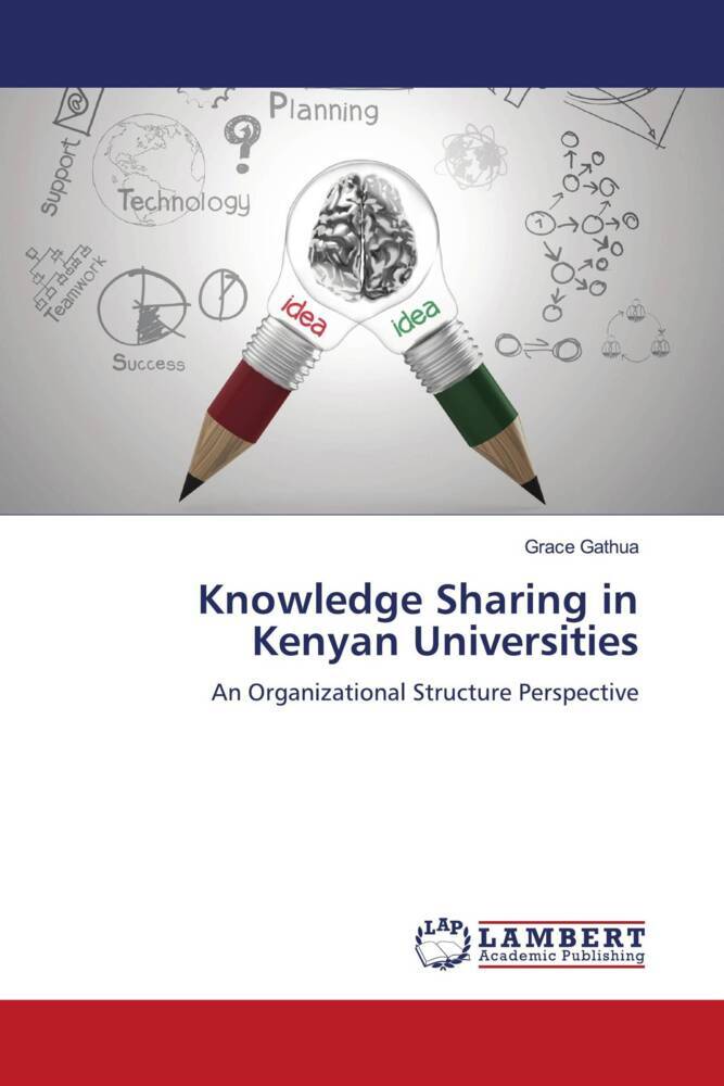 Knowledge Sharing in Kenyan Universities