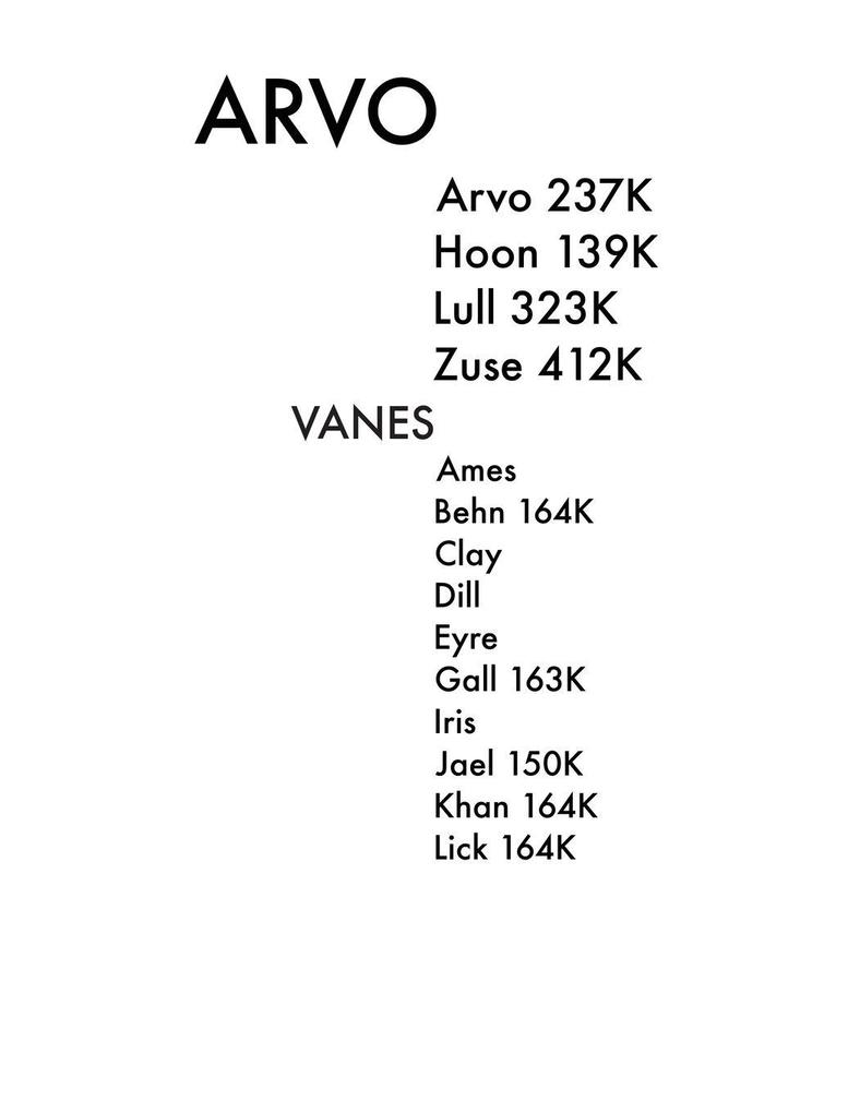 Arvo