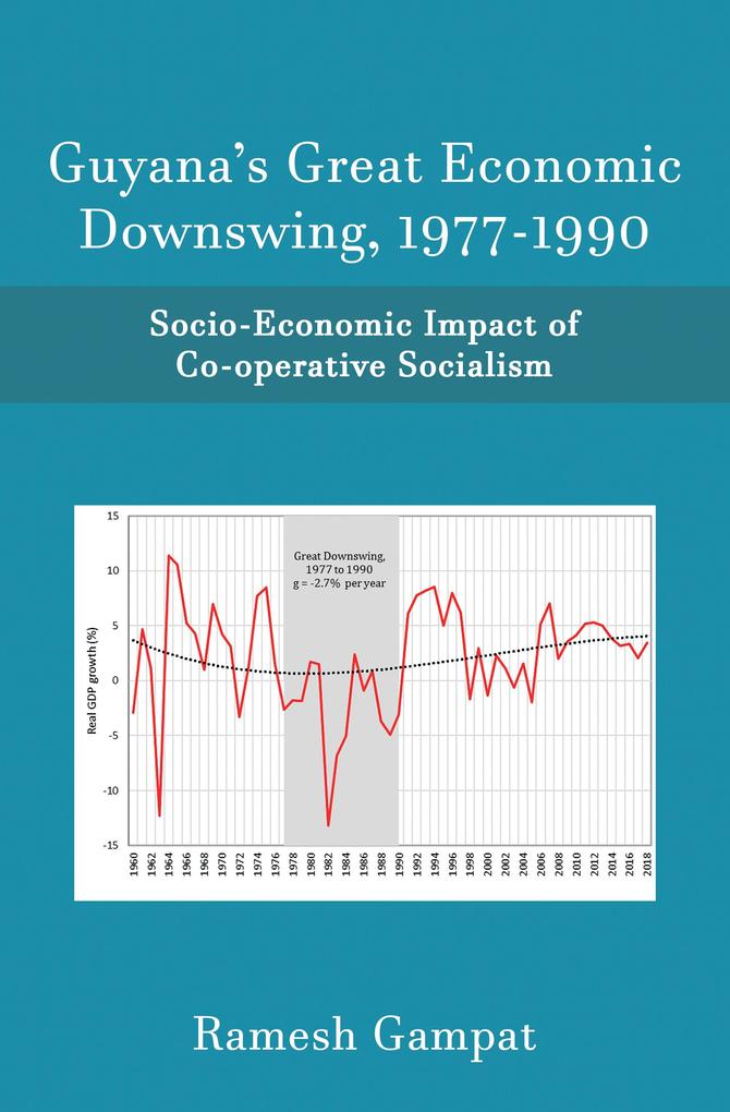 Guyana‘s Great Economic Downswing 1977-1990