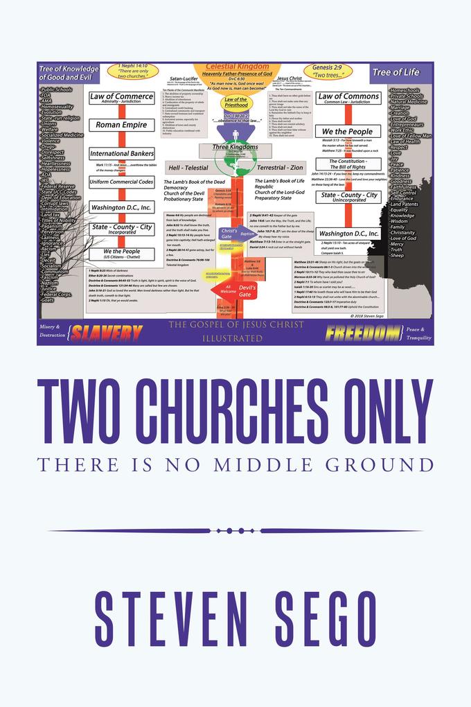 Two Churches Only