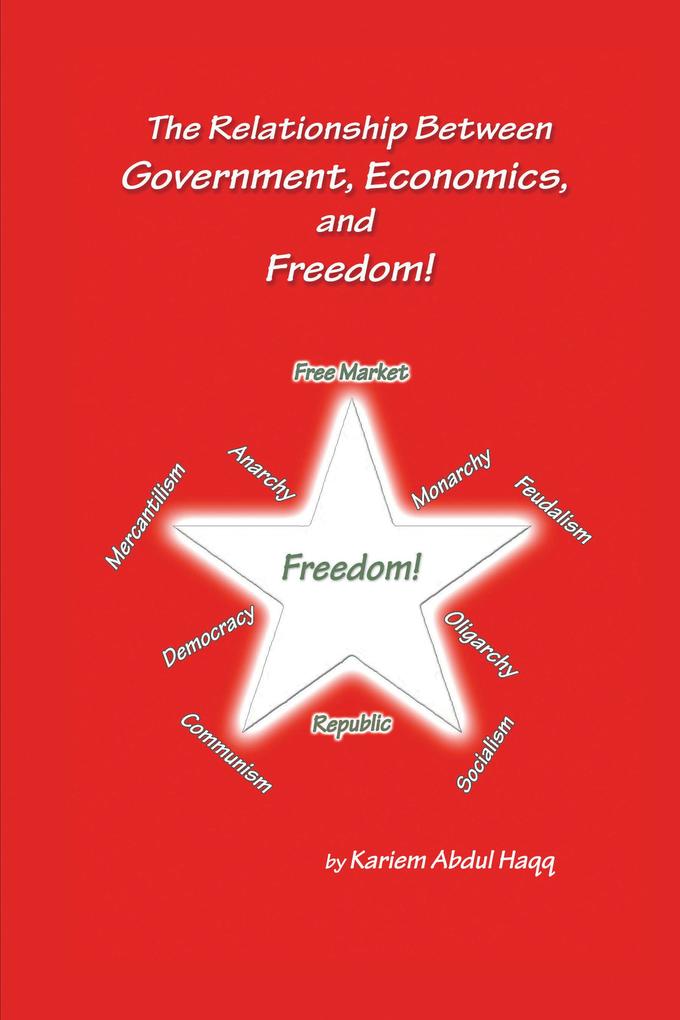 The Relationship Between Government Economics and Freedom!