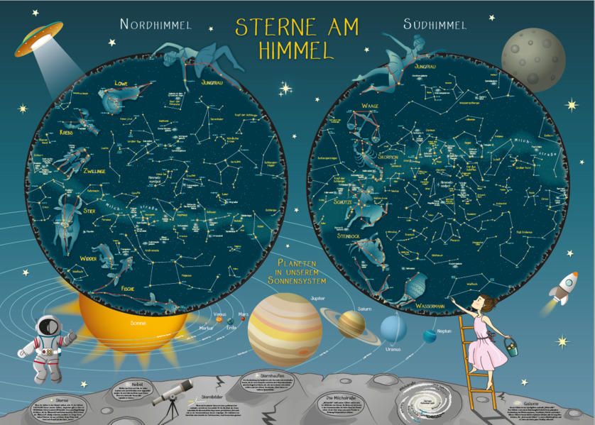 Stars in the Sky - Star map for primary school pupils