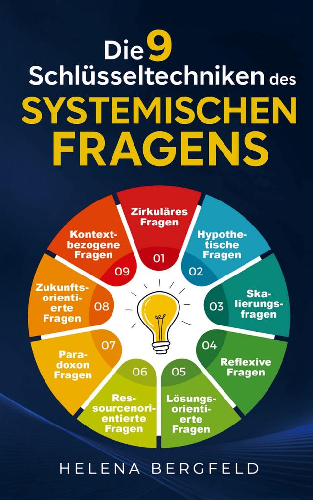 Die neun Schlüsseltechniken des systemischen Fragens