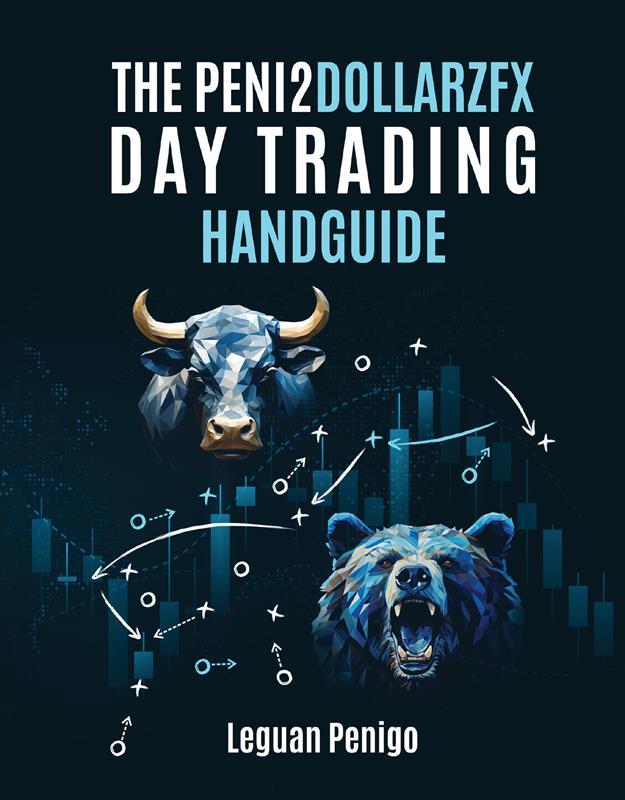 The Peni2Dollarzfx Day Trading Handguide