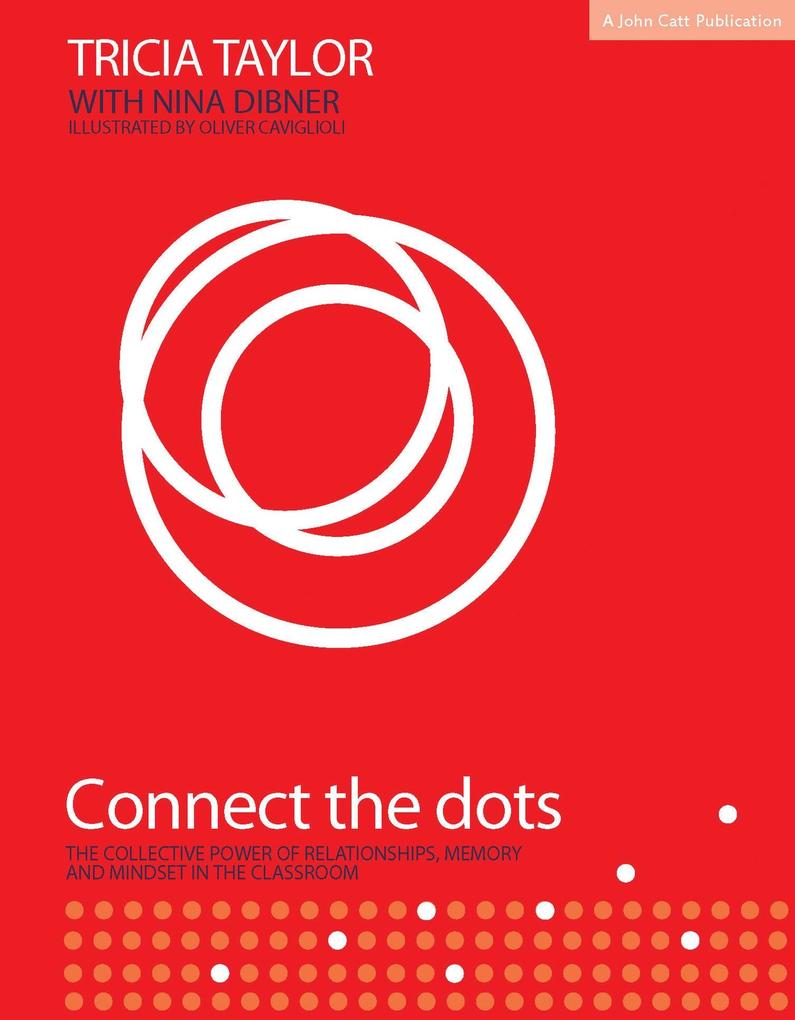 Connect the Dots: The Collective Power of Relationships Memory and Mindset