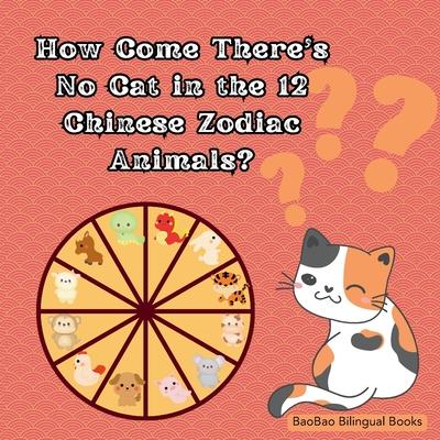 How Come There‘s No Cat in the 12 Chinese Zodiac Animals?