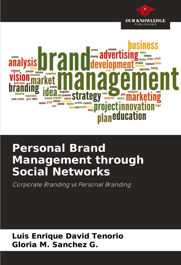 Personal Brand Management through Social Networks