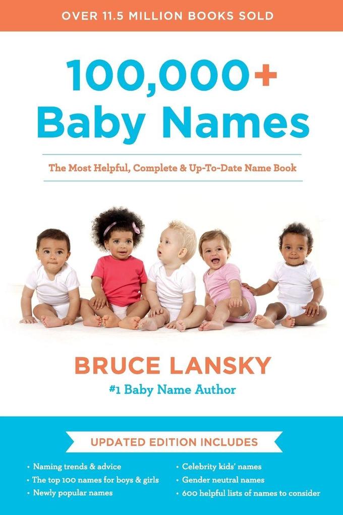 100000+ Baby Names