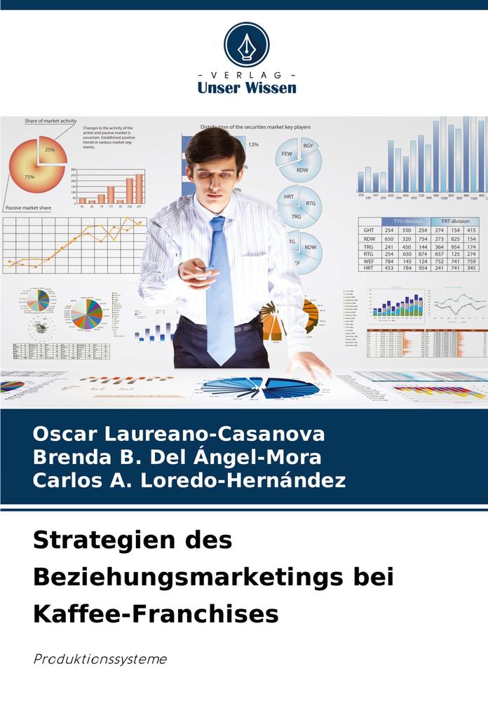 Strategien des Beziehungsmarketings bei Kaffee-Franchises