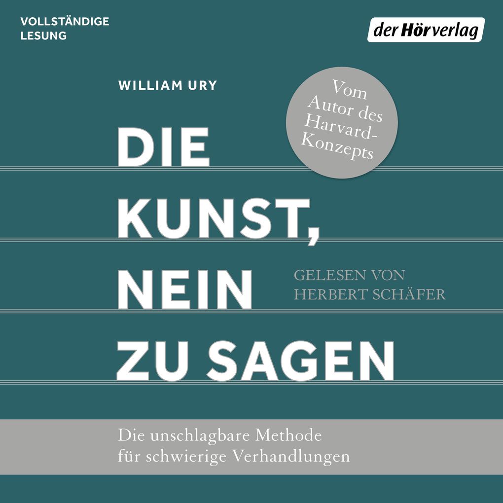 Die Kunst Nein zu sagen