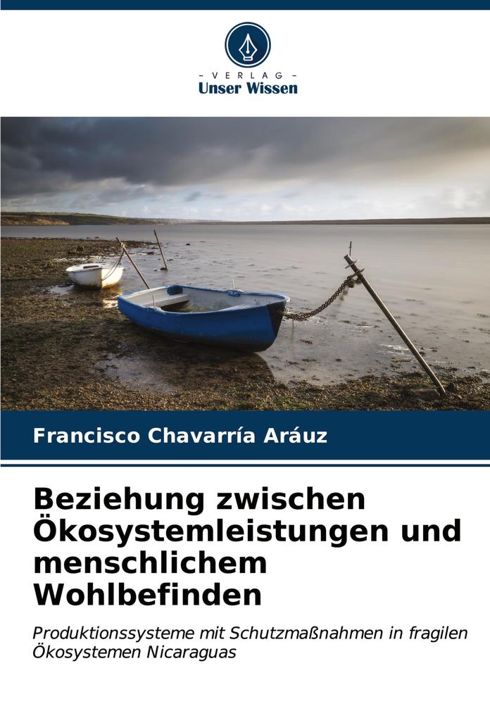 Beziehung zwischen Ökosystemleistungen und menschlichem Wohlbefinden