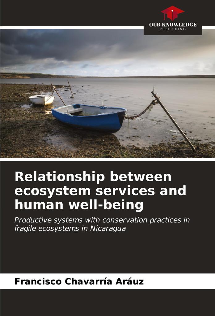 Relationship between ecosystem services and human well-being