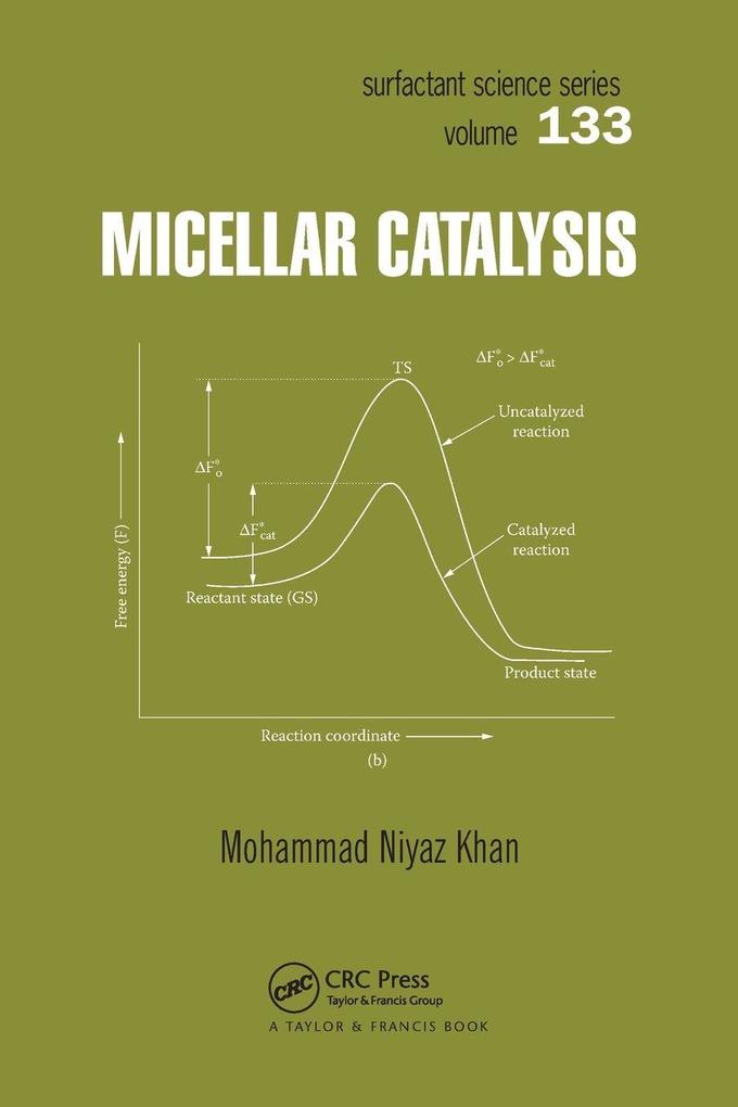 Micellar Catalysis