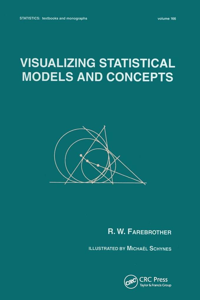 Visualizing Statistical Models And Concepts