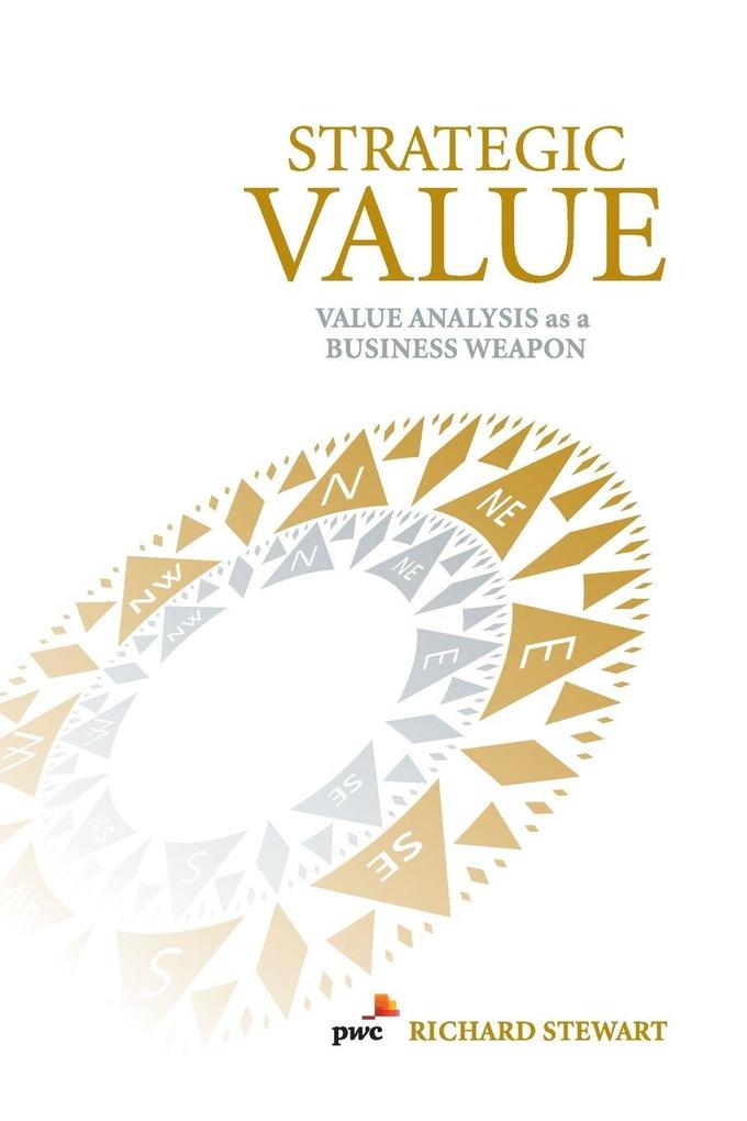 STRATEGIC VALUE