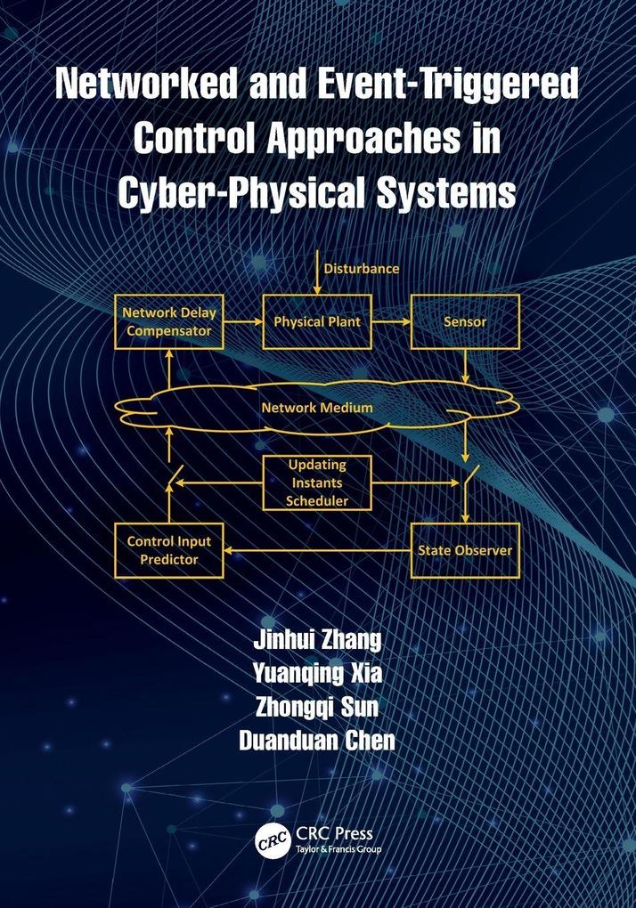 Networked and Event-Triggered Control Approaches in Cyber-Physical Systems